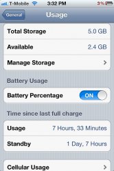 4s at 3%_thumb.jpg