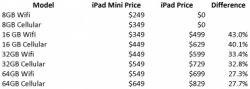prices.jpg
