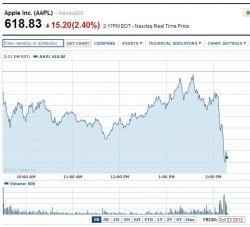 AAPL.JPG