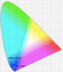 gamut.png
