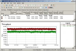 netgear_wnhdb3004_xmit-rcv_loca_1hr.jpg