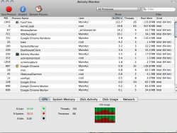 cpu usage-facetime.png