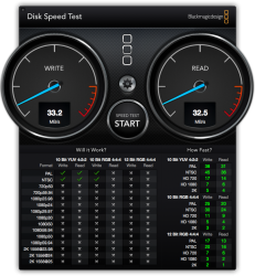 DiskSpeedTest_2012-11-28.png