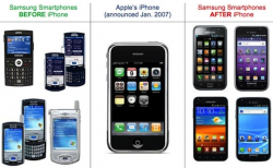 samsung-phones-before-and-after-iphone-was-launched.png