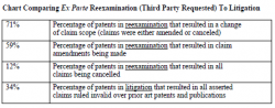 patent_reexamination.png