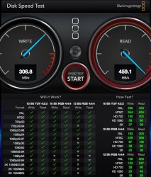 Intel 335SSD Disk Speed Test.jpg