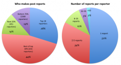 reporters.png