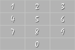 DeviceLockKeypad@2x~iphone.png