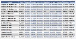 Screen Shot 2013-05-21 at 3.43.40 PM.png
