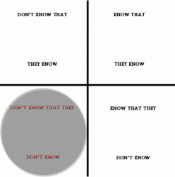 knowledge_matrix.gif