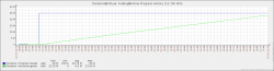chart2.php.png