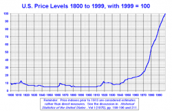 iinflation.png