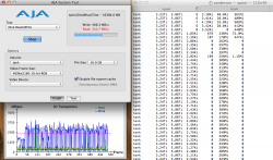 AJA 16GB DiskWhack Test.png