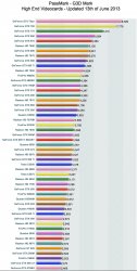 Benchmarks.jpg