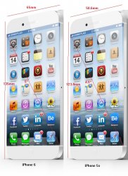 iPhone 5Svs6.jpg