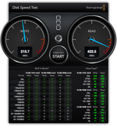 DiskSpeedTest - 2012 Mac Mini i7 2.3 Intel 330 SSD.png