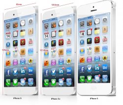 iPhone 5Svs6.jpg