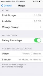 iphone usage.jpg iphone usage.jpg