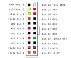 Программа блока питания. ATX 24 Pin разъем материнской платы распиновка. ATX 24 Pin распиновка материнская плата. Разъем питания материнки 24 Pin распиновка. Распиновка разъема ATX 24 Pin.