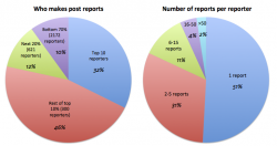 reporters.png