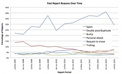 reasons.png
