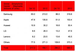 14.01.27-SA_Shipments.jpg