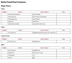 Screen Shot 2014-01-31 at 9.42.49 PM.png