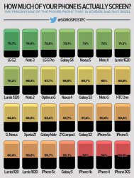 Smartphone Displays.jpg