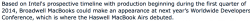 Screen Shot 2014-02-26 at 12.12.50 pm.png