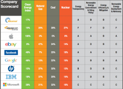 scorecard.png