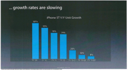 apple_2014_plan1.png