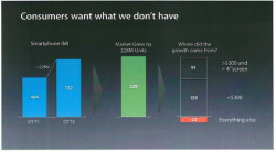 apple_2014_plan3.png