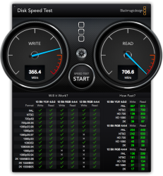 DiskSpeedTest SSD Raid 0 - Local.png