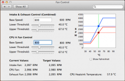 Max workload.png