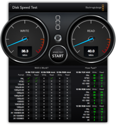 DiskSpeedTest Buffalo USB3.png