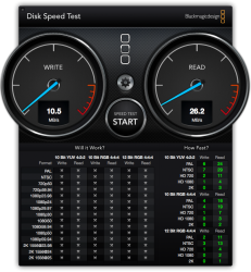 DiskSpeedTest - 2012 Mac Mini i5 2.5 ethernet Netgear USB 3 Seagate 1.5.png
