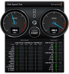 DiskSpeedTest - 2012 Mac Mini i5 2.5 SATA Intel 330 SSD.png