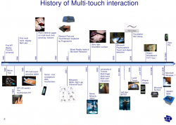 multitouch_history.png