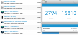 Geekbench 3 table.png