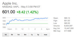 Screen Shot 2014-05-05 at 4.00.01 PM.png