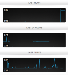 Screen Shot 2014-05-07 at 21.50.21.png