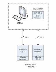 Storage 140508a.png