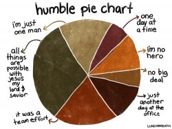 humble-pie-chart.jpg