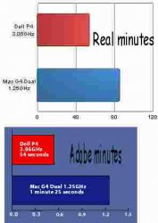 adobe misleading comparison.jpg