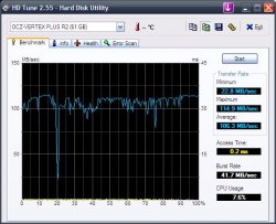 ssd benchmark.JPG
