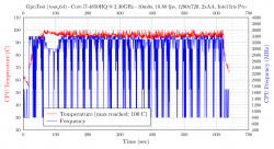 20140608-232437-gputest.png