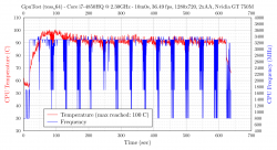 20140609-102347-gputest.png