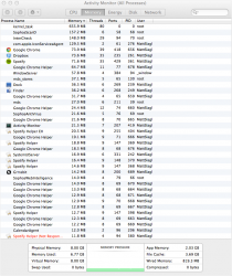 Activity Monitor 06-09-14.png