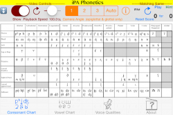 ipaphoneticsscreenshot.png