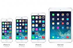 macrumors-iphone-5-vs-iphone-6-vs-ipad-mini-610x402.jpg
